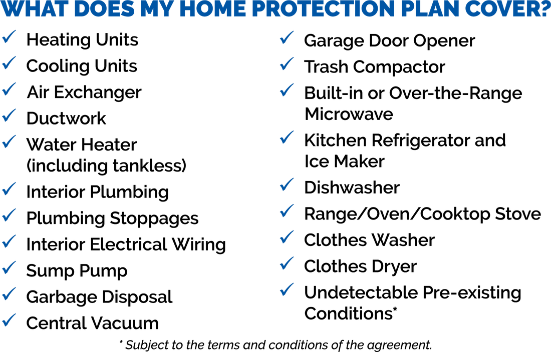 What does home protection plan cover